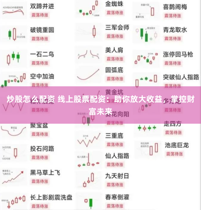 炒股怎么配资 线上股票配资：助你放大收益，掌控财富未来