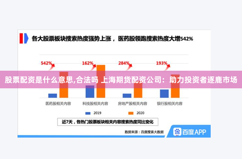 股票配资是什么意思,合法吗 上海期货配资公司：助力投资者逐鹿市场