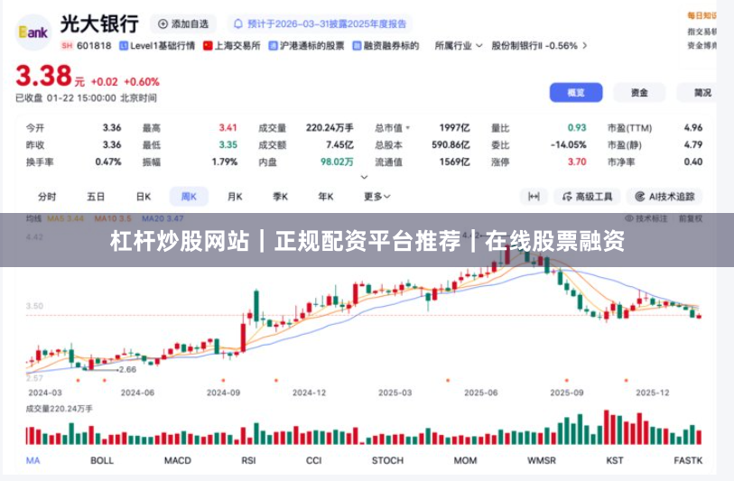 杠杆炒股网站｜正规配资平台推荐｜在线股票融资