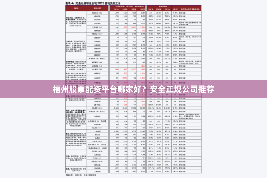 福州股票配资平台哪家好？安全正规公司推荐