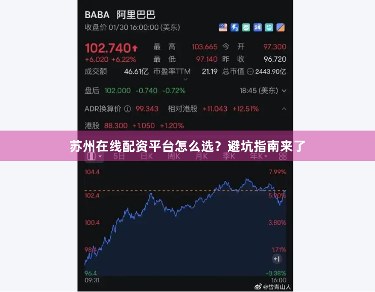 苏州在线配资平台怎么选？避坑指南来了