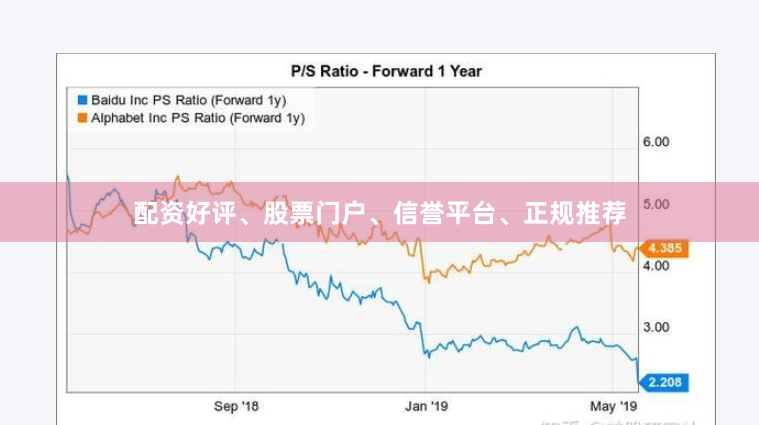 配资好评、股票门户、信誉平台、正规推荐